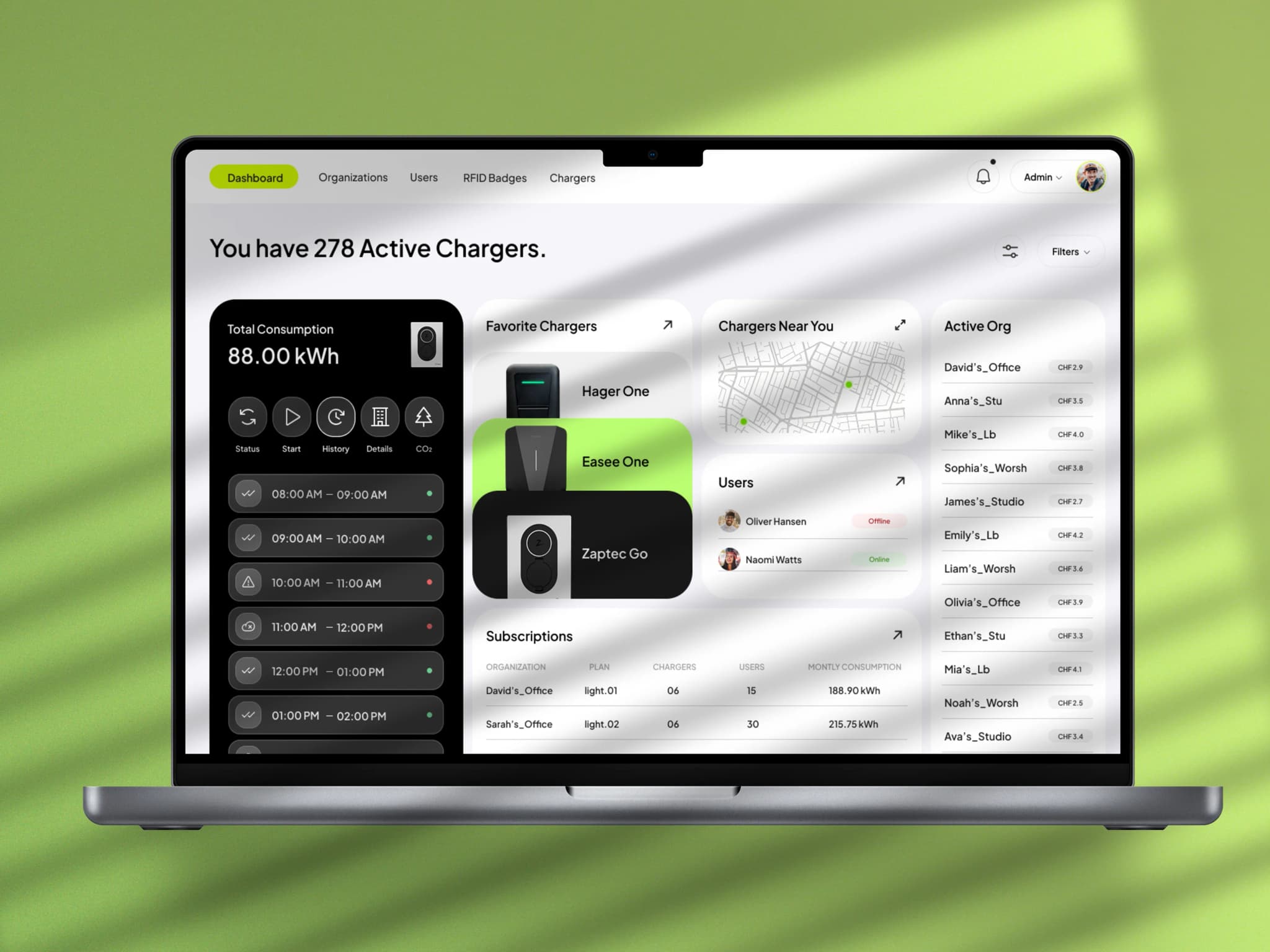 Project: Full-Stack EV Charging Platform for Swiss Startup Sintio