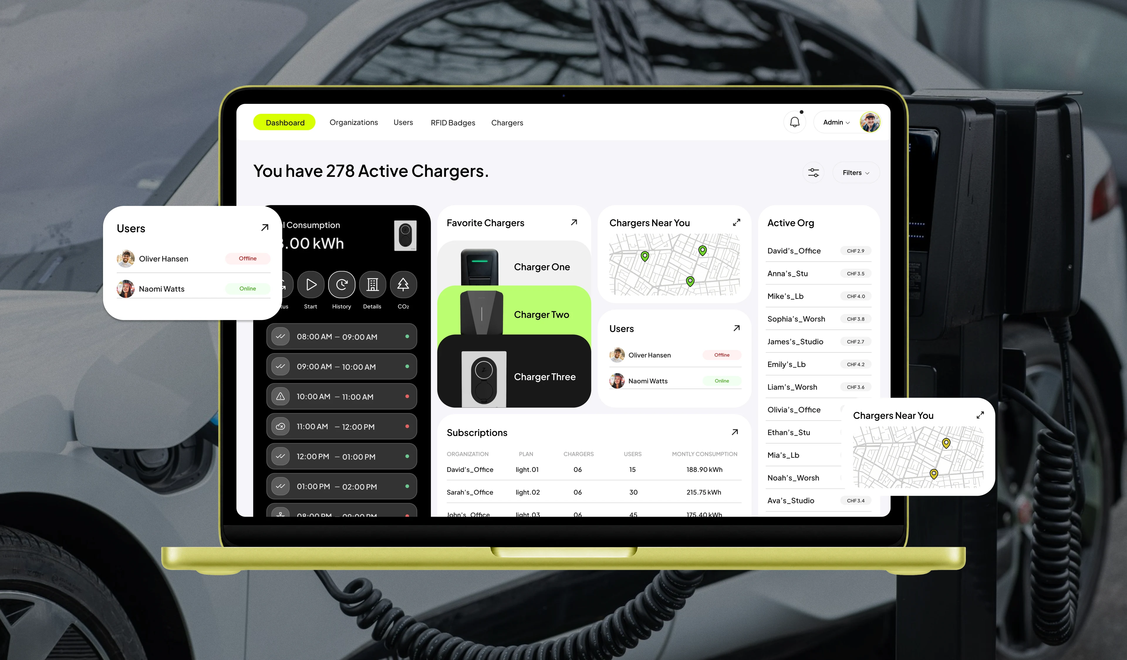 EV Charging Infrastructure Platform